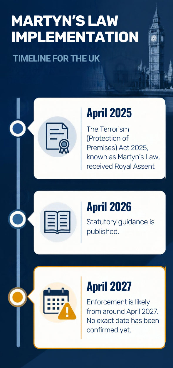 TIMELINE.png