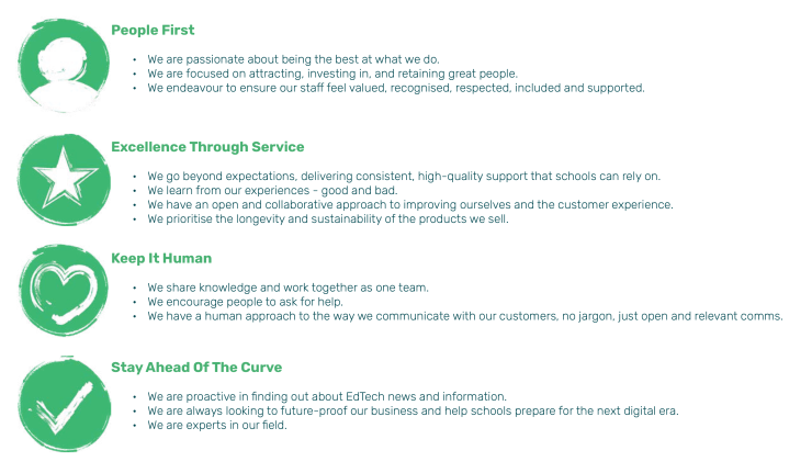 Values Graphic NEW.png